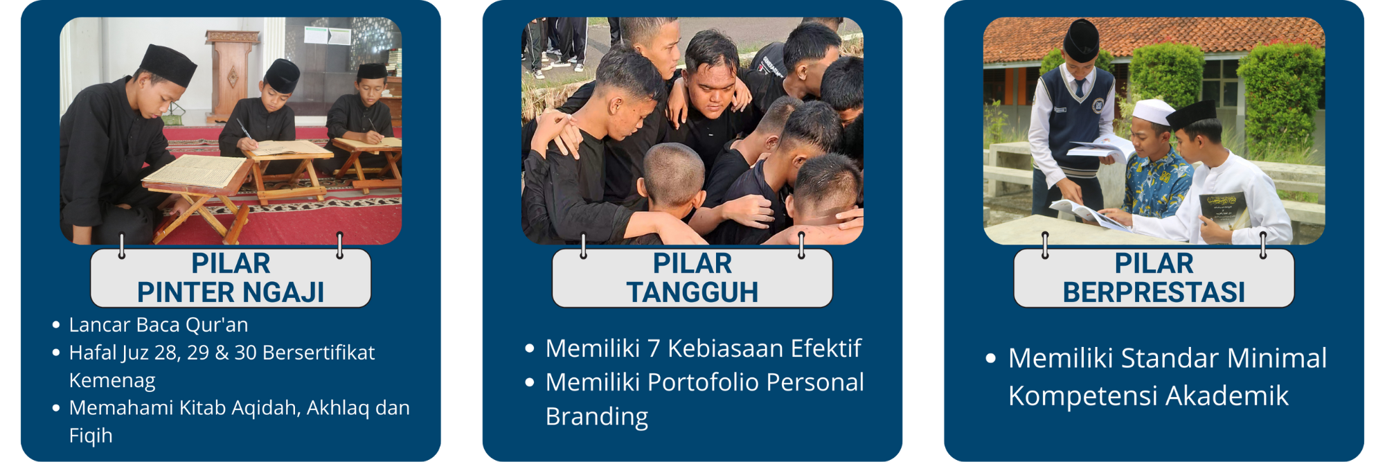 Output Lulusan SMP AMBSC